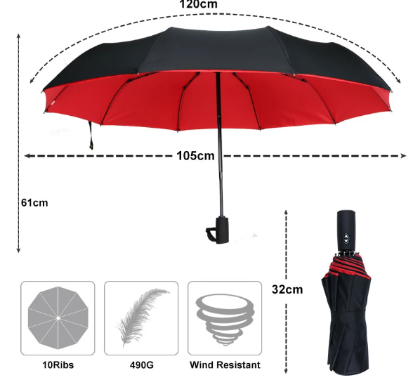AeroShield | Windproof All-Weather Umbrella Built for Strong Outdoor Protection 1