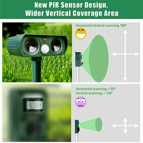 Infrared Solar Powered Animal Pest Repeller 3